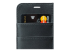 Screenor Smart Wallet Case - Närbild